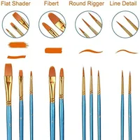 Acrylic Paint Brush Set 1 Pack 10 pcs Watercolor Brushes with Nylon Hair for All Purpose Oil Watercolor Painting Artist Profess 2