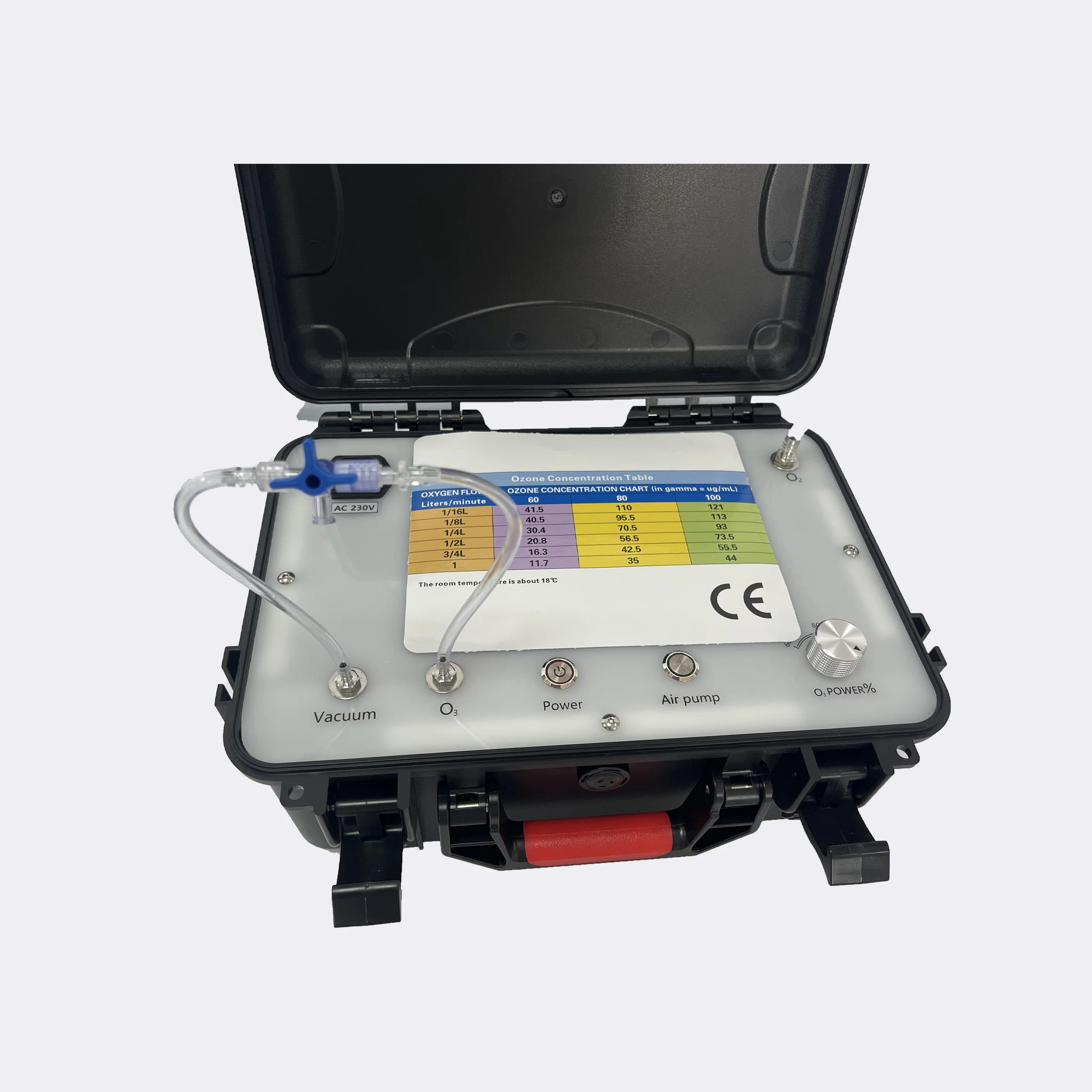 

New portable air purifier for household