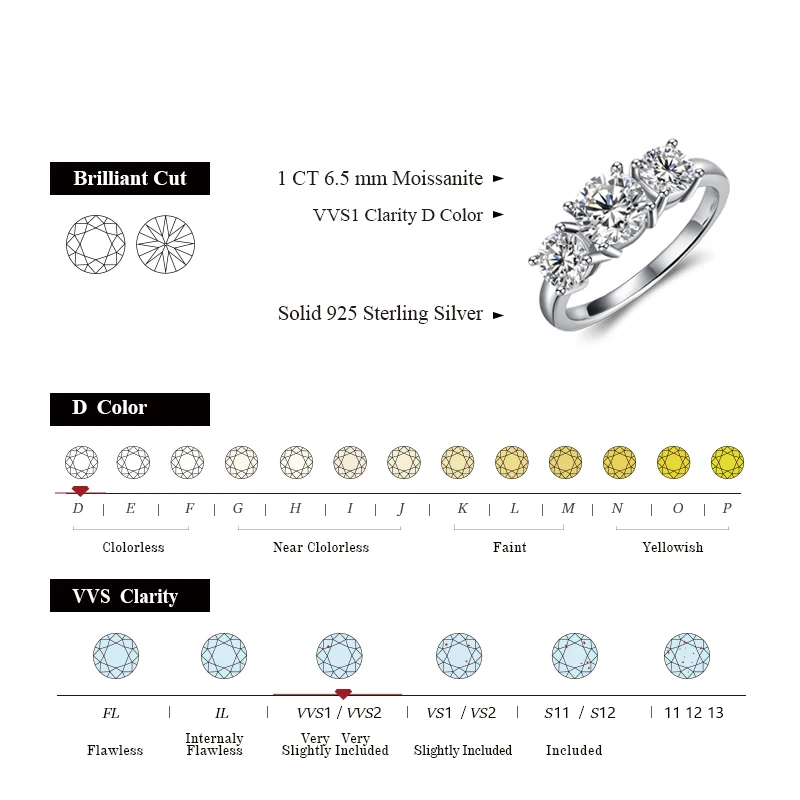 ATTAGEMS 2.0ct D Color Round 18K White Gold Plated 925 Silver Moissanite Ring For Women Diamond Test Passed Woman Girl Gift