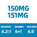 150MG OR 151MG