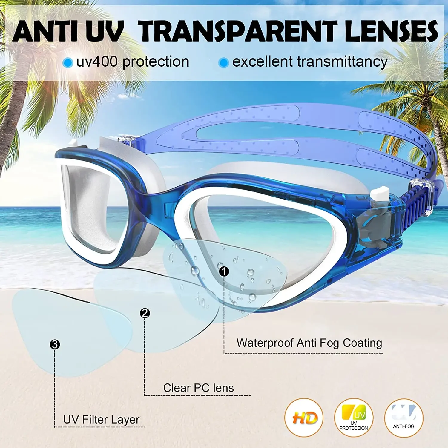 Polarised Swimming Goggles Anti-fog UV Protection Waterproof Clear View Adjustable with Soft Nose Bridges for Men and Women