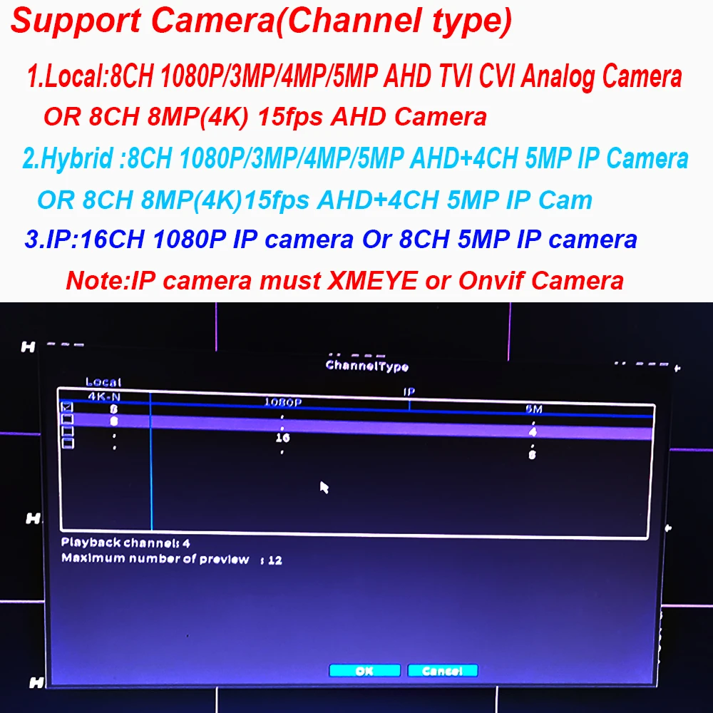 Digital Video Recorder 16 Ch 4K/8 Channel 4K-N CCTV DVR NVR Support Onvif For 8MP 5MP Analog AHD IP Surveillance Security Camera