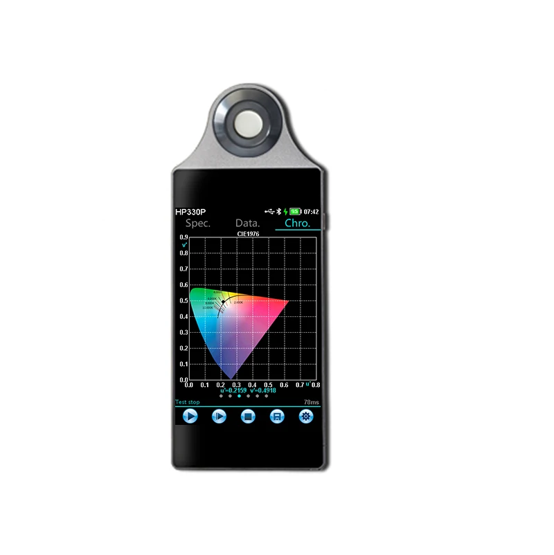 Handheld HP330P Spectral PAR Meter DUOTONE CLOUD Light Spectrometer For optimal plant growth and development