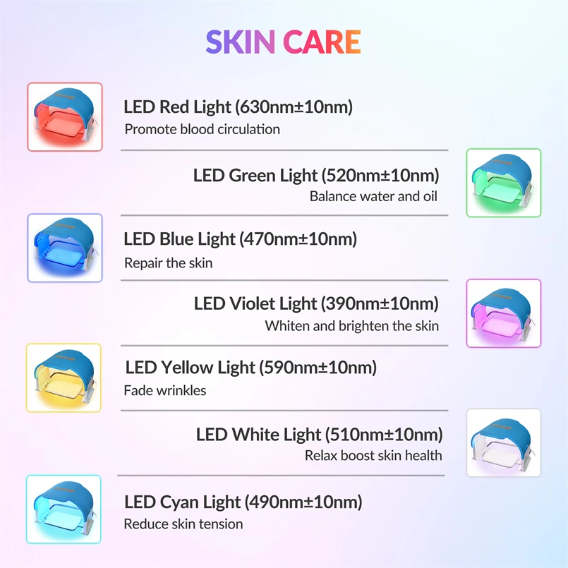 Blauw Rood Led Licht Masker Fototherapie Gezichts Led Verwijdering Led Gezicht En Nek Masker Lichttherapie Full Face Fototherapie Huidverzorging