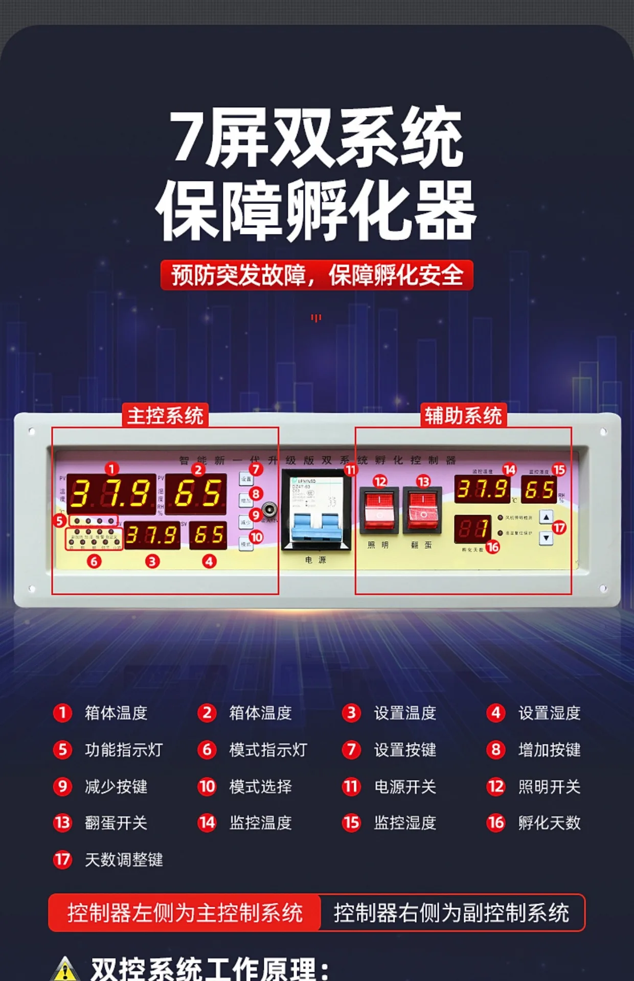 지능형 대규모 사육, 닭, 오리, 거위 알 부화 가정용 부화기, 소형 병아리 인큐베이터