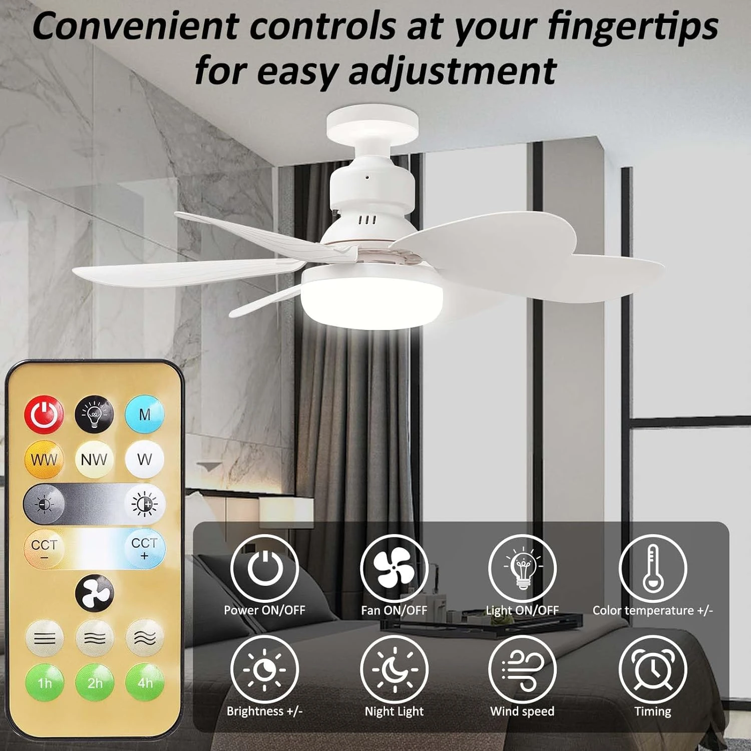 Dimmable 40W Small Ceiling Fan Light Bulb with Remote Control - 20.5-Inch E26 Socket, Screw-in Feature