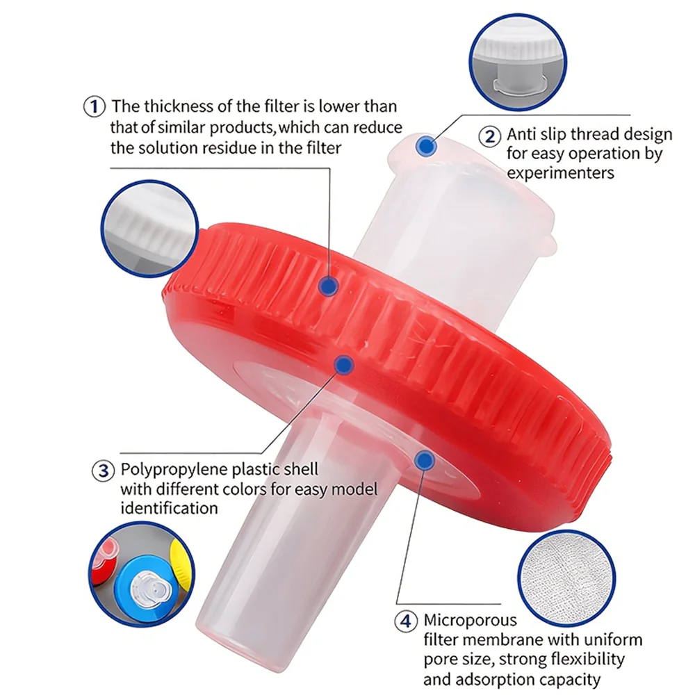 Mce Water-Based Syringe Filter, Specialized for Laboratory Industrial Liquid Filtration, Laboratory Sample Filtration, Industrial Liquid Purification, Non-Medical Use
