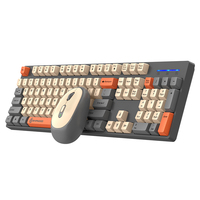 2.4G Wireless Keyboard Mouse Combo for Office Home - Battery Operated, 4 Color Options (Tricolor/Pink Popular) - Stable & Durabl