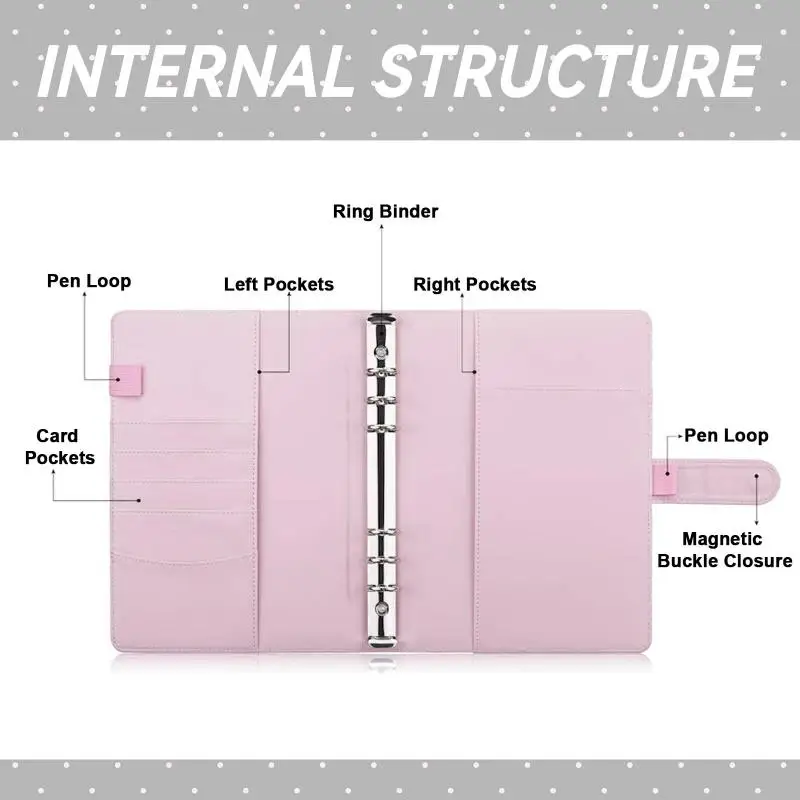 Macaron Color Polka Dot 100-Grid Card Binder - 25 Pcs 4-Grid Sleeves, A5 PU Leather Card Collection Album