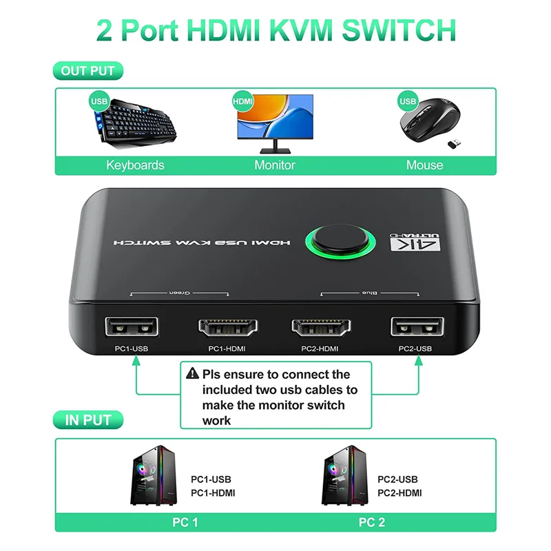 Conmutador KVM 4K, USB, Compatible con HDMI, para 2 ordenadores, Share, teclado, ratón, impresora y Monitor, compatible con 4K @ 60Hz