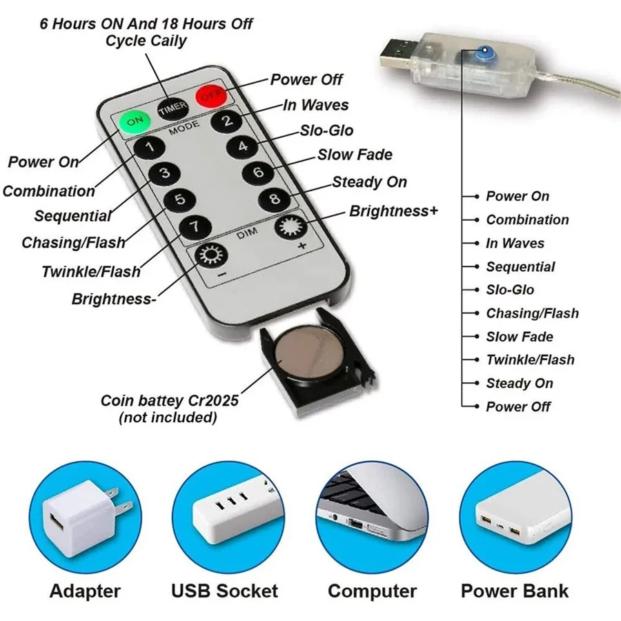 LED USB 구리 와이어 커튼 스트링 라이트, 원격 8 가지 모드, 크리스마스 화환 요정 조명, 홈 파티 웨딩 침실 장식, 3X3M