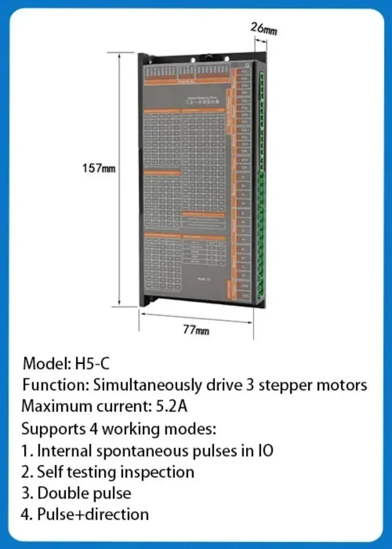 Variant: 3 in one driver