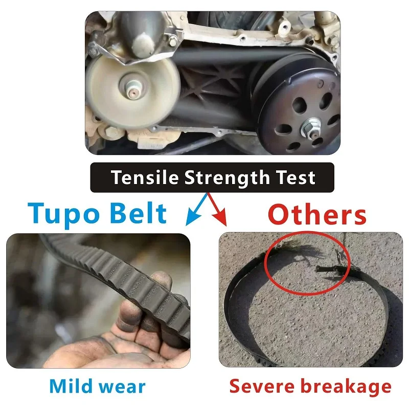 Tupo-correa de transmisión Kevlar CVT, longitud de paso 669, 701, 711, 721, 723, 729, 743, 750, 751, 753, 760, 778, sin circunferencia exterior