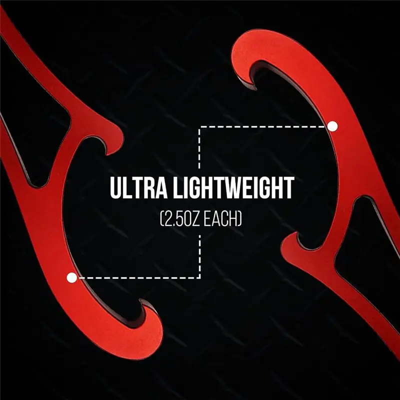 AC88-Fire Fighting Mini Wrench Light-Weight And Portable Wrench 2-Pack Essential Firefighter Hand Tools