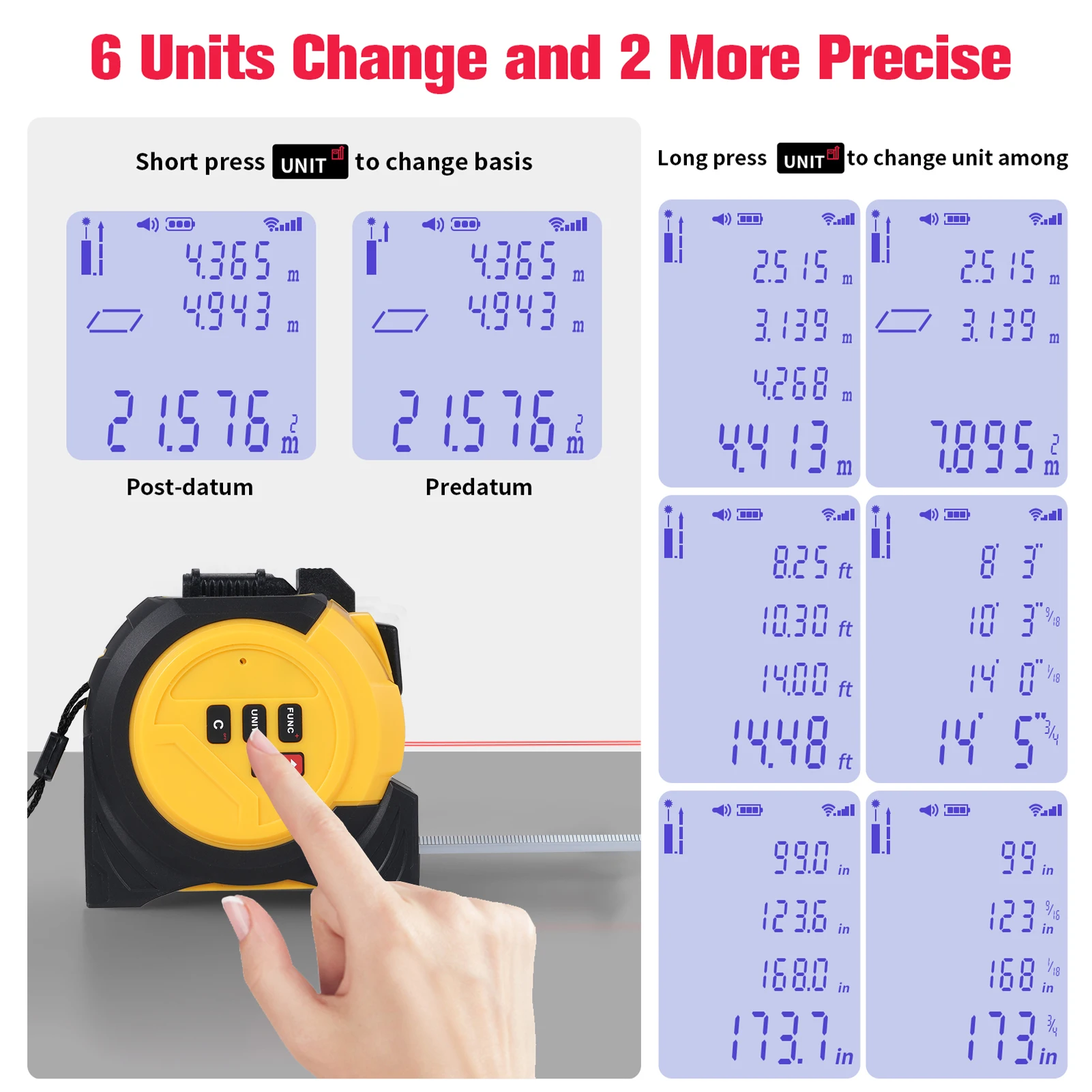 Laser Tape Measure 3in1 Laser Measure Level-5M Tape Measure with Pythagorean Area Volume Measurement M/ft/in Unit