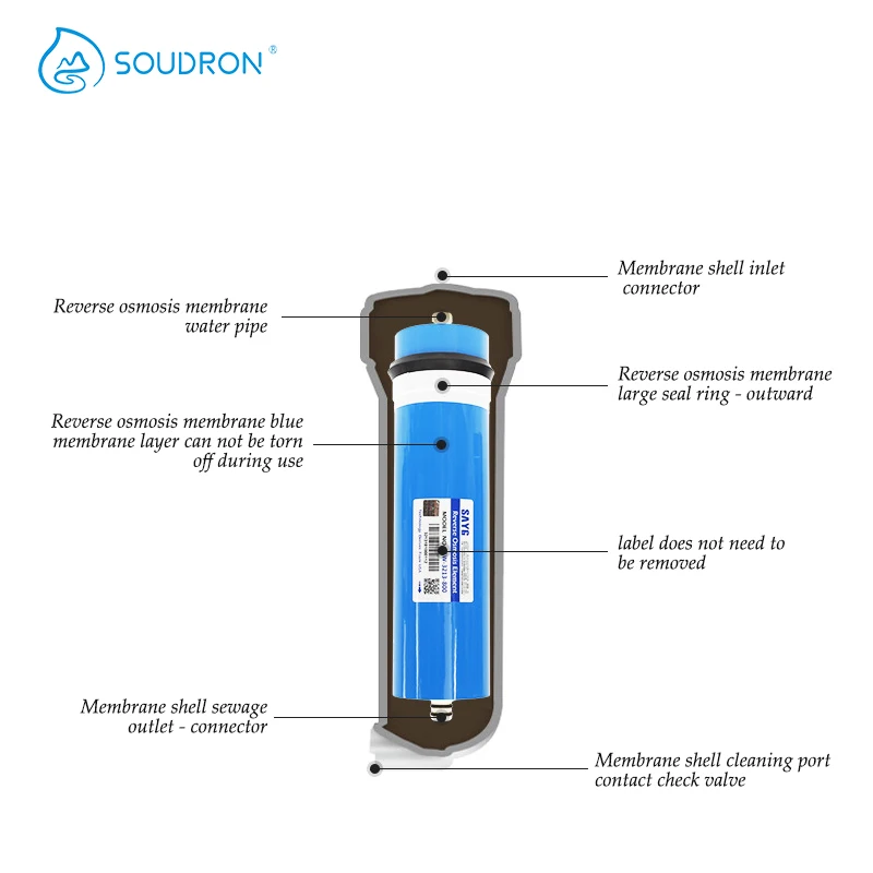 TW-3013-400 doméstico inverte purificador de filtragem de sistema de água de deslocamento de membrana de osmose