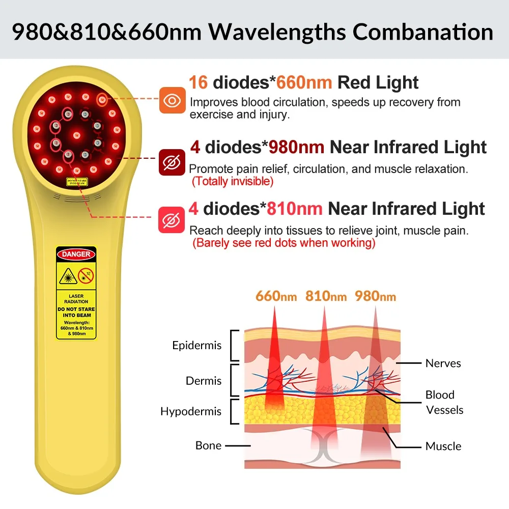 Dawfek New 980nm 810nm Cold Laser Physicaltherapy Red Infrared Light Laser Therapy Device for Arthritis Joint Muscle Deep Tissue