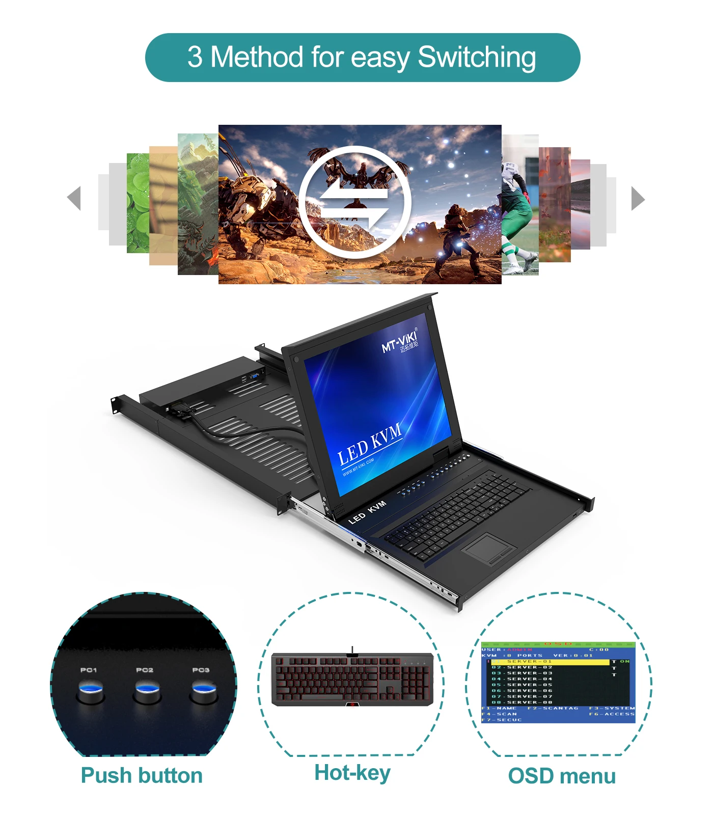 Sakelar KVM LCD 17 "8 Port VGA + 8 Pak Kabel KVM, MT-VIKI 17 Inci LED 1U Rak Konsol Laci Sakelar KVM