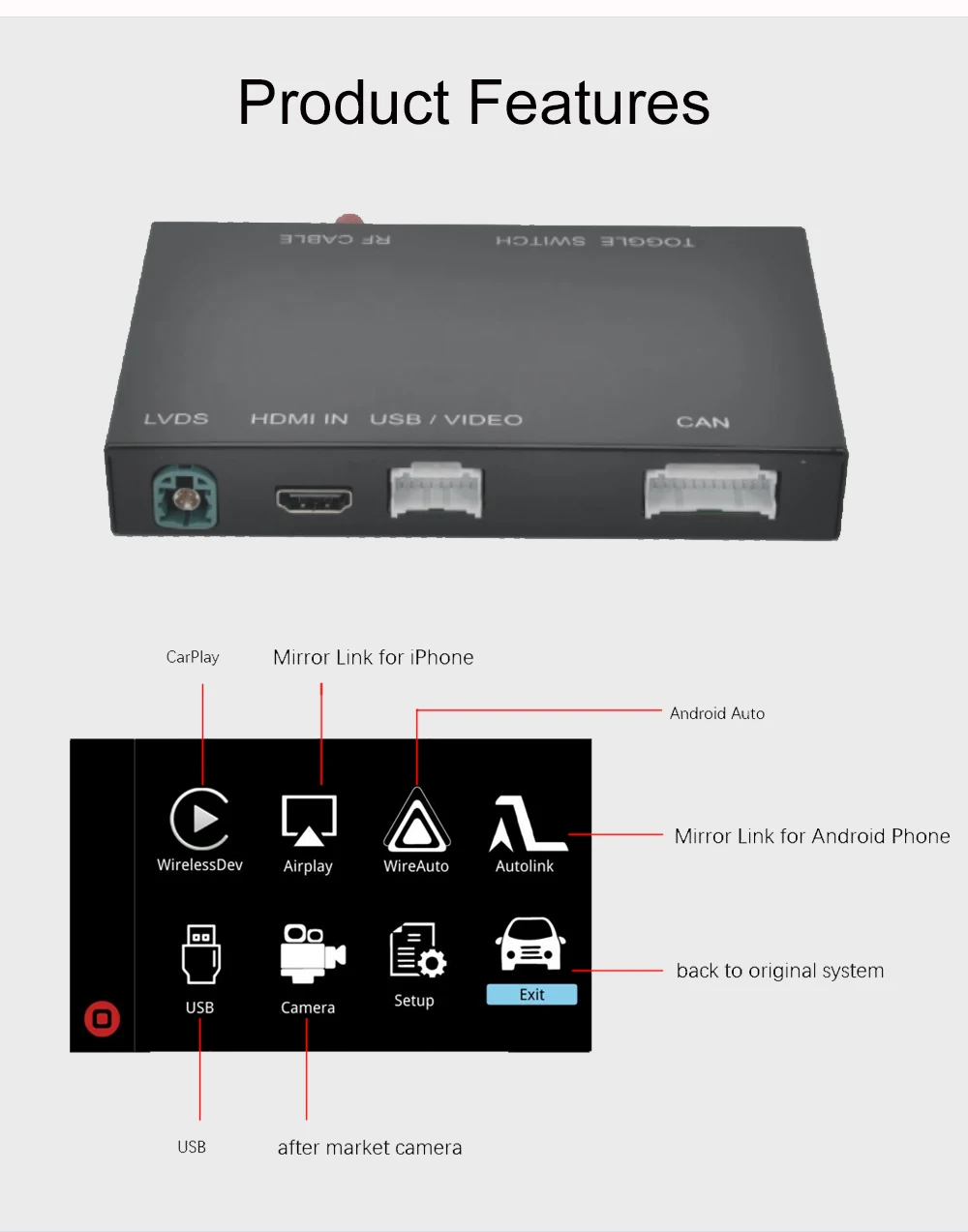 Wireless CarPlay Radio For Mercedes Benz C-Class W205 & GLC 2015-2018 With Android Auto Mirror Link AirPlay Car Play Dongle