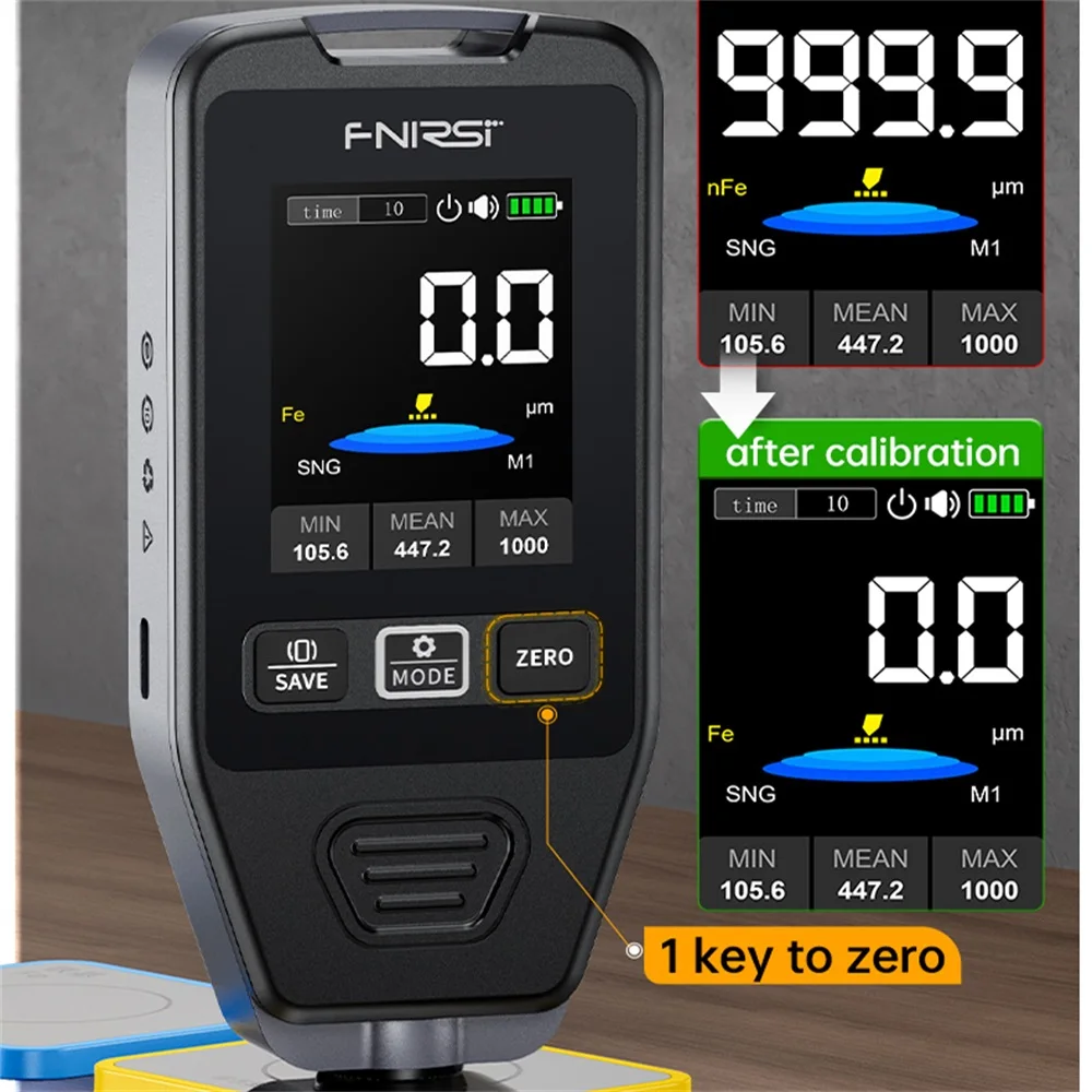 Fnirsi CTG-20 Car M… - image