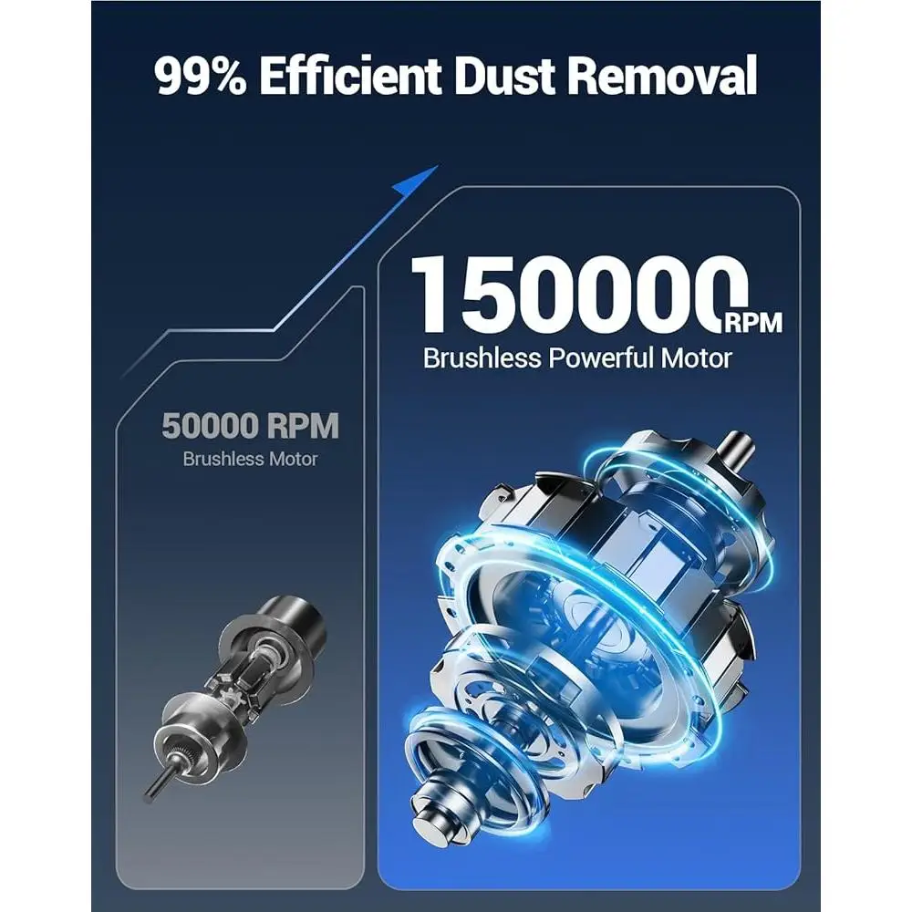 ポータブルコードレス車用掃除機 21000Pa ハイパワーハンドヘルド掃除機長いバッテリー寿命 4 in 1 アクセサリーコンパクトデザイン