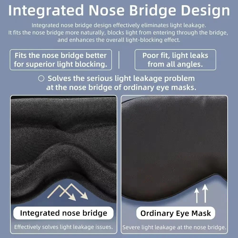 New 3D Sleep Eye Mask, Stereoscopic Men's and Women's Light Blocking Sleep Eye Mask, Travel Eye Mask view 5