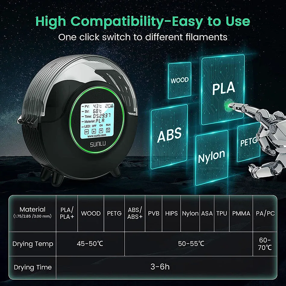 SUNLU-Caja secadora de filamentos S2 con ventilador, deshidratador de filamento de impresora 3D con calefacción de 360 ° para filamento