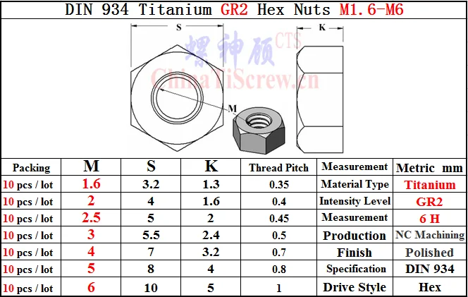 DIN 934 Titanium Nut M3 M1.6 M2 M2.5 M4 M5 M6 Ti GR2 Polished 10 pcs