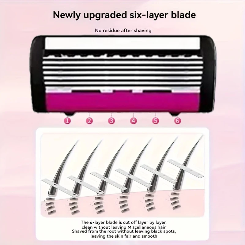 6-Layer Razor Blade, Women and Men's Stainless Steel Blade, Classic Water Washed Razor, Sharp Blade for Clean Shaving