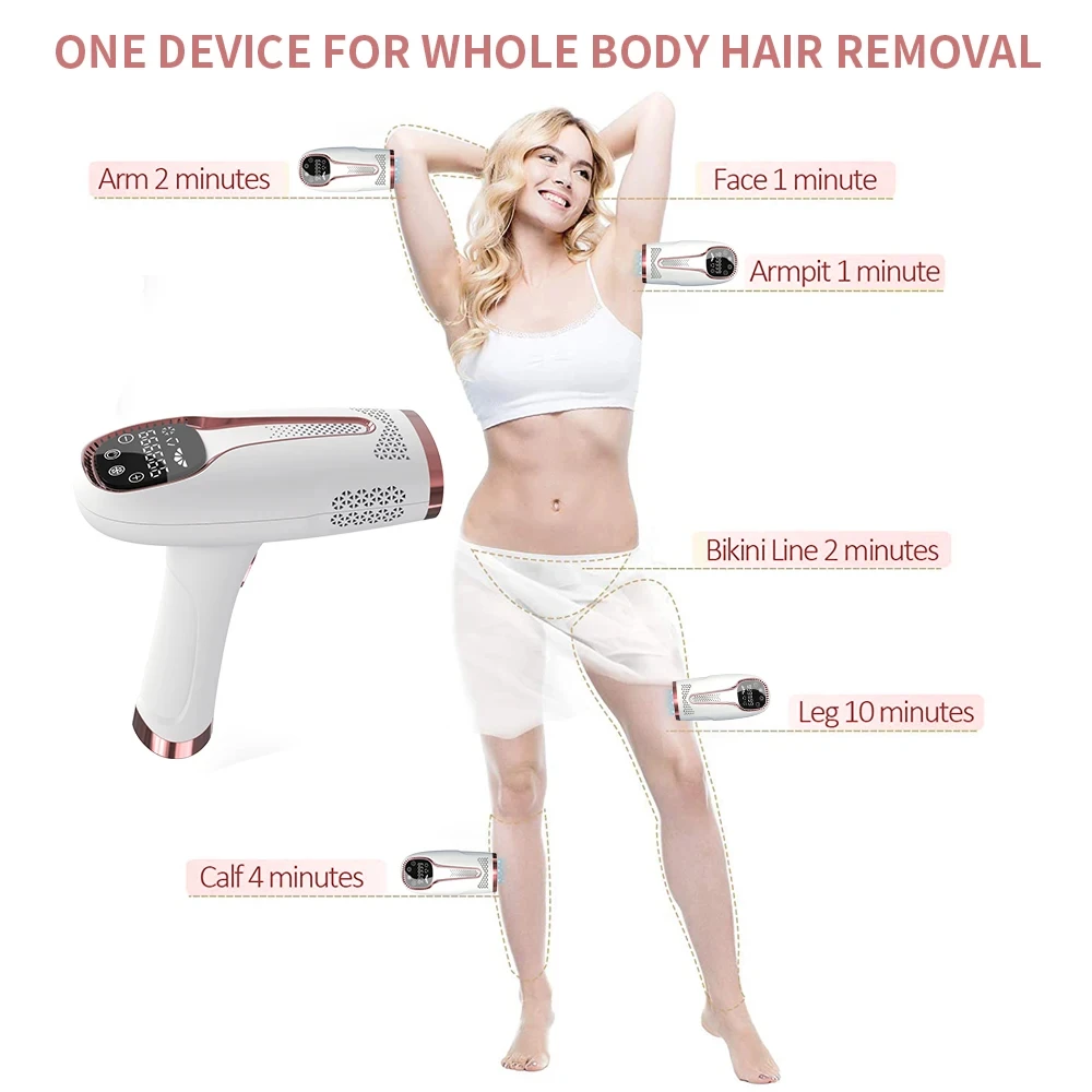 Thumbnail 4 - #34 Best IPL Devices to Buy In 2026