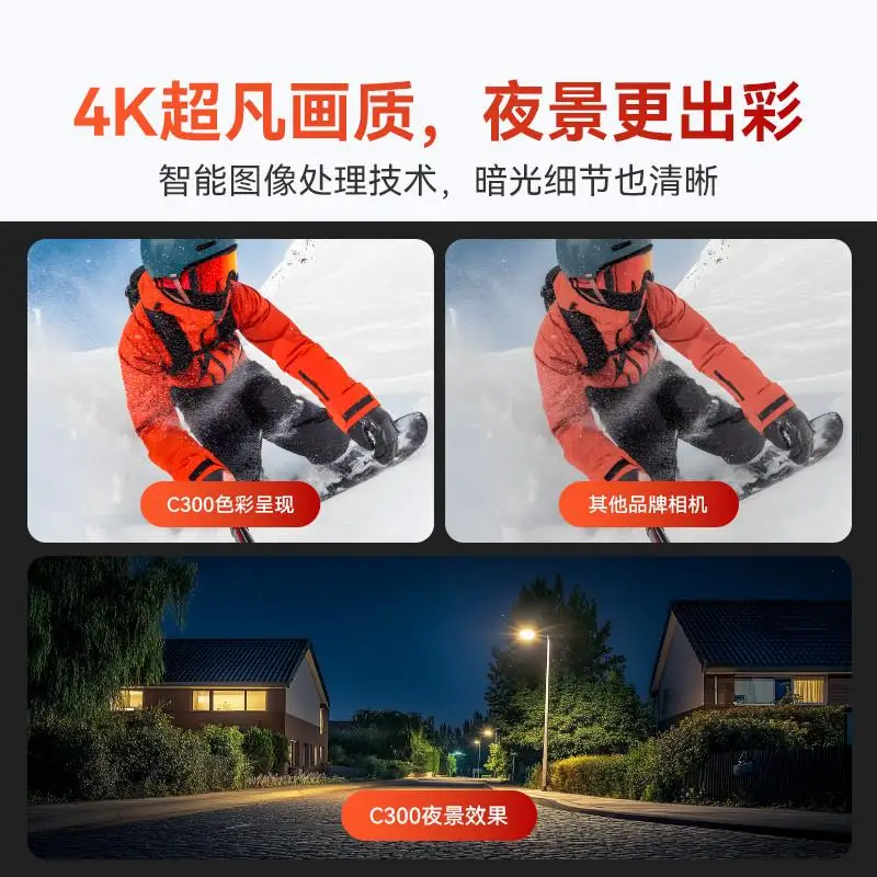 Motorcycle recorder high definition camera 360 panorama