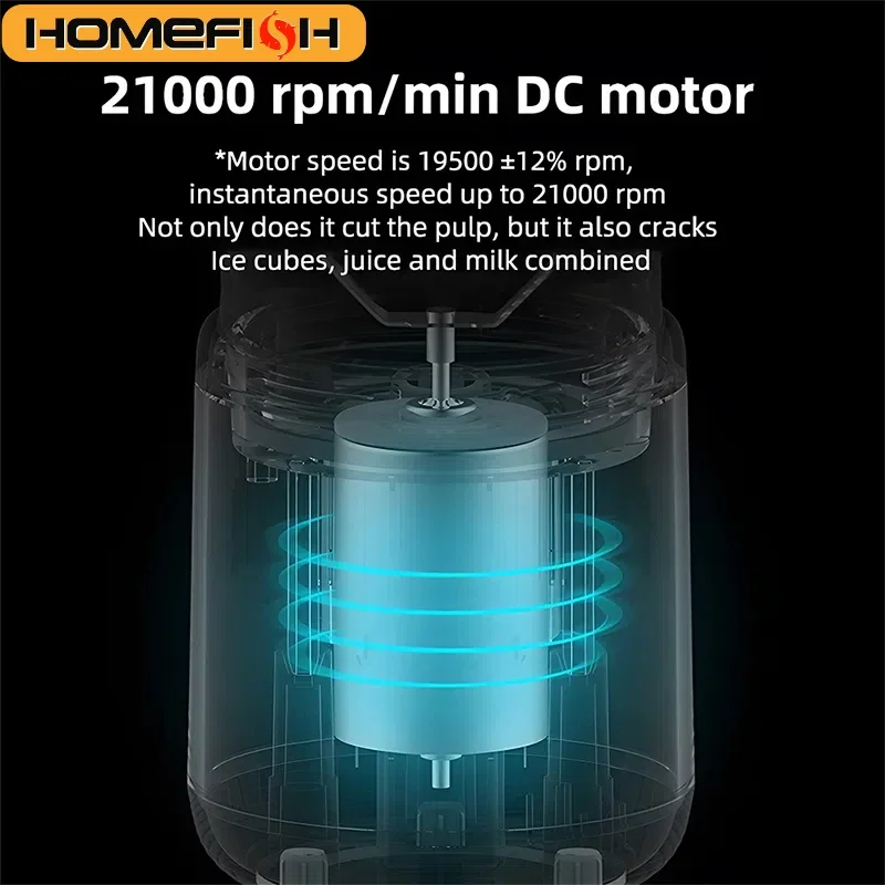 1PCS Juice Extractor Juice Cup Portable Rechargeable Small Juice Cup Home and Outdoor Multifunctional Juice Mixing 2Cups view 4