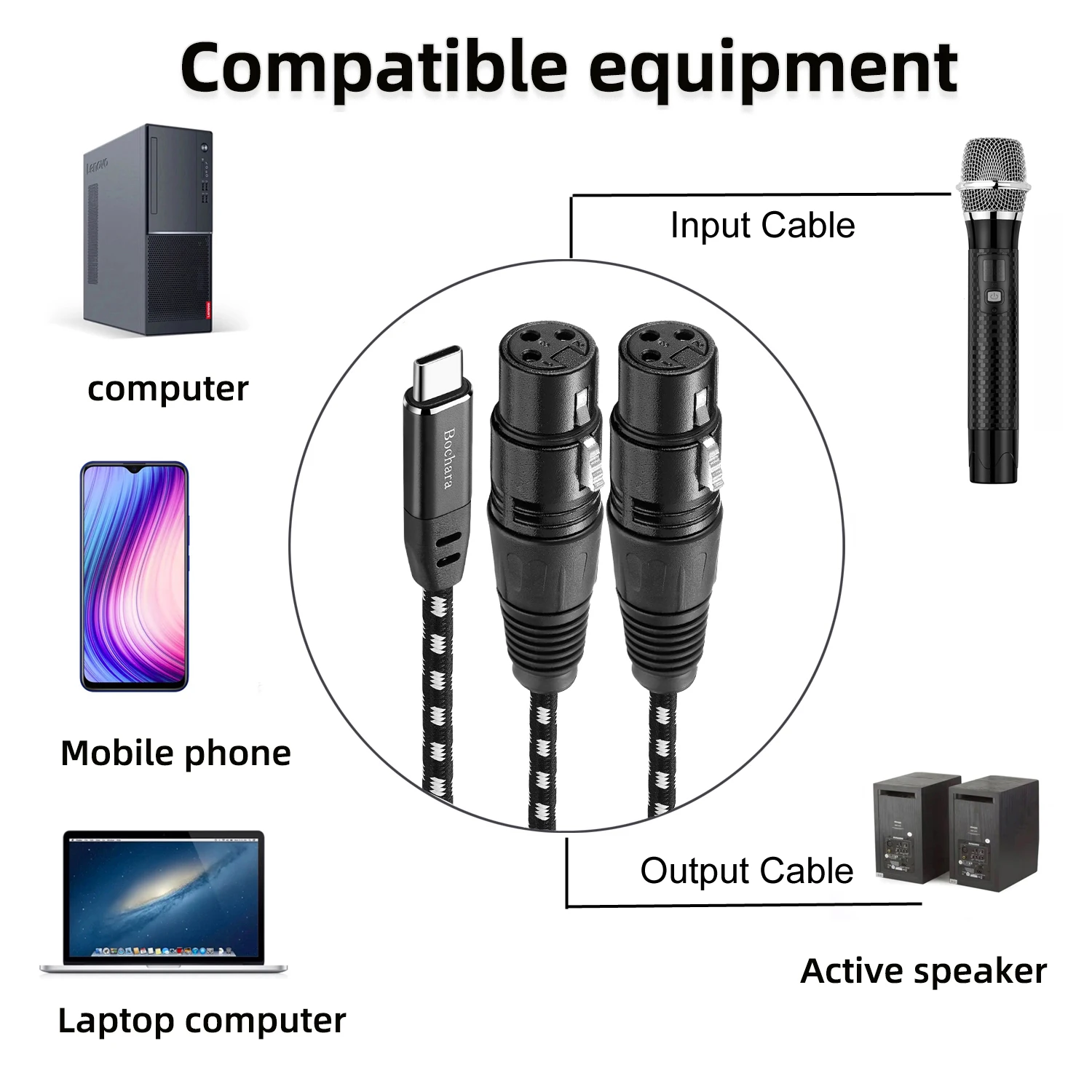 Bochara Braided Type C ถึง Dual XLR หญิง OFC เอาต์พุต/อินพุตสายสัญญาณเสียงชิปเซ็ตในตัวฟอยล์ + Braided Shielded 1.5m