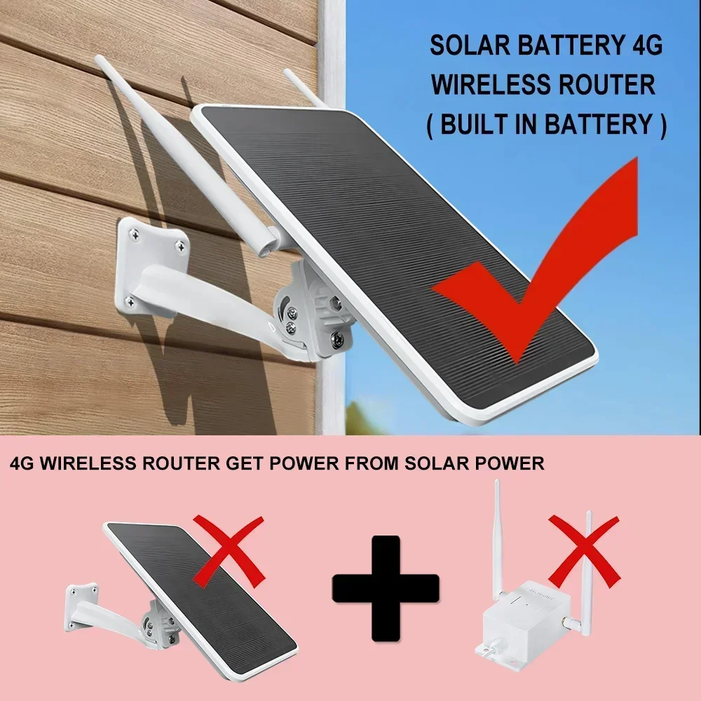 IP66 Waterproof Outdoor Solar Powered 4G SIM Card WIFI Router Ultra Long Standby 7 Days Portable 15W 25000mh for Mobile Device