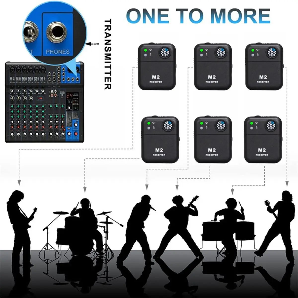 

A23G Wireless in-Ear Monitor System 2.4Ghz Wireless IEM System Transmitter Receiver for Music Studio Live Broadcast Stage