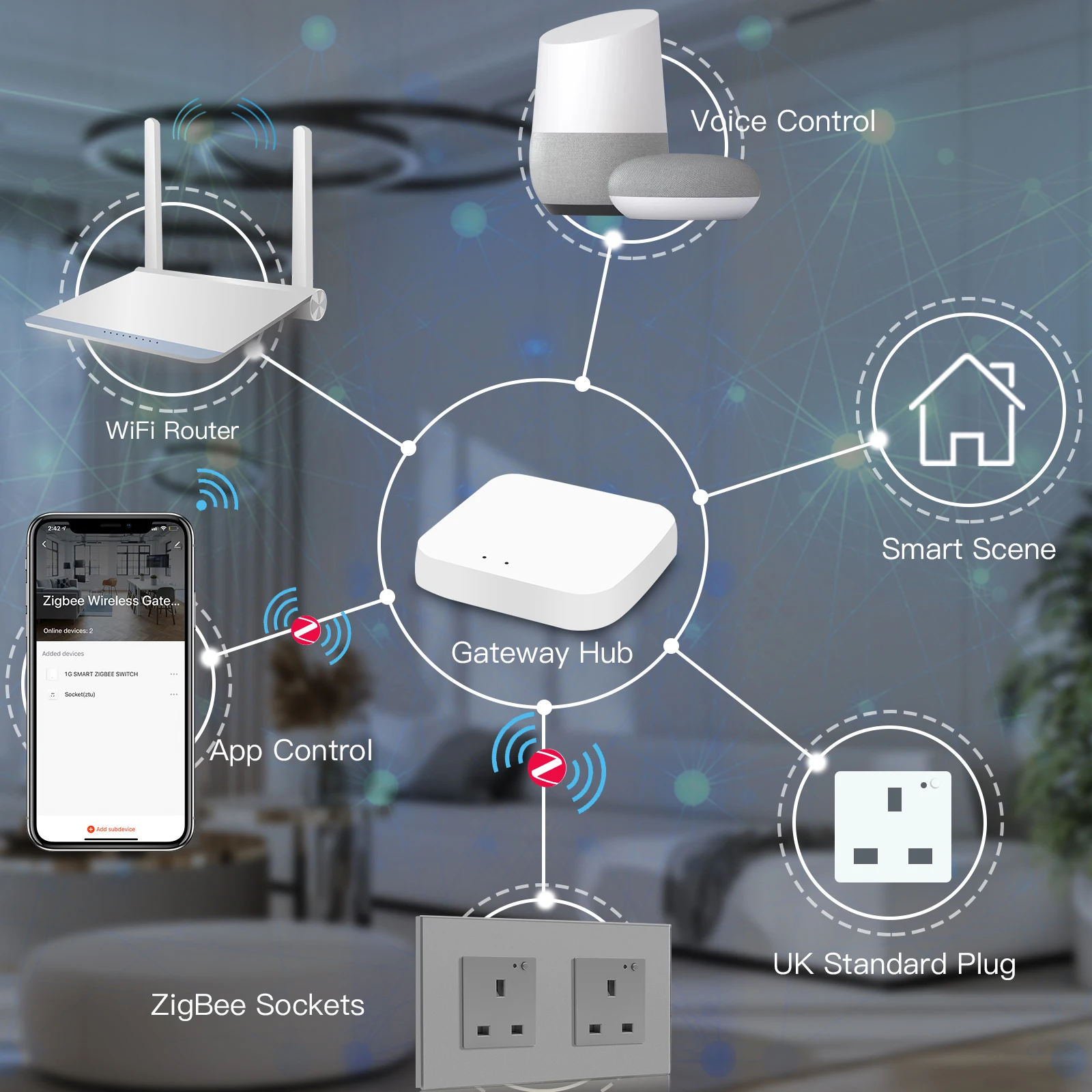 BSEED Zigbee Single UK Smart Socket Double Intelligent Wall Sockets Triple Electric Outlets Tuya Smart Life Alexa Control 13A