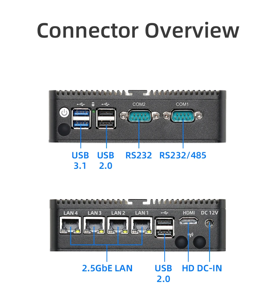 XCY Fanless Mini PC J6412 DDR4 M.2 NVMe SSD 4x 2.5GbE LAN RS232 RS485 DB9 6x USB WiFi 3G 4G LTE Pfsense