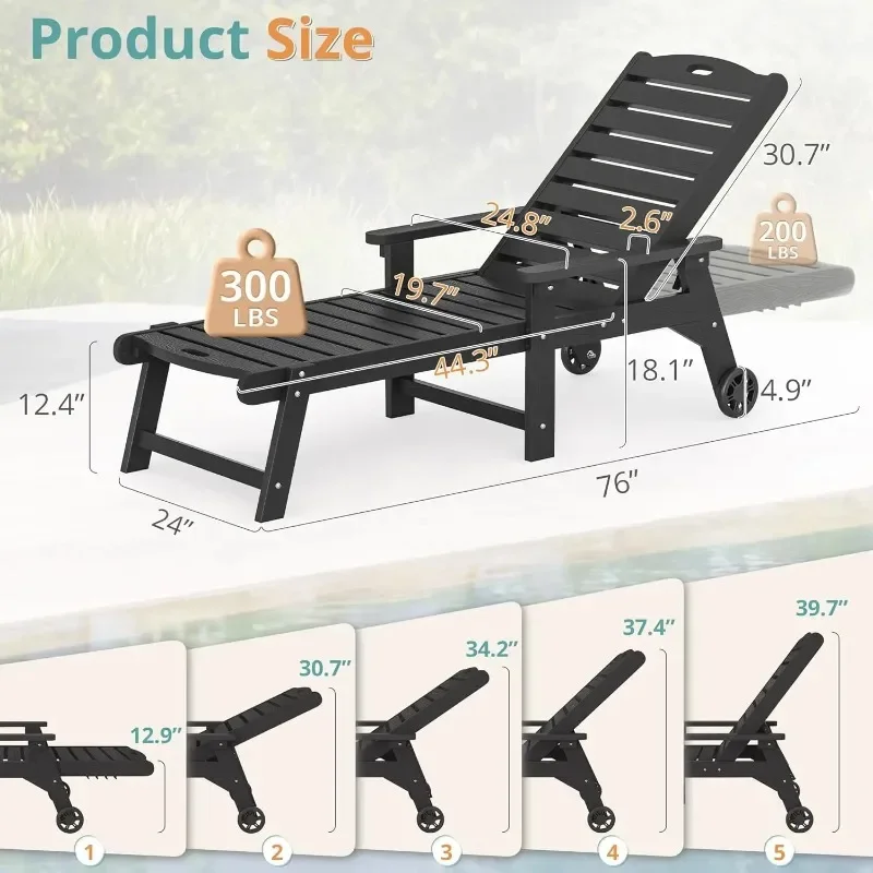Set of 2 HDPE Outdoor Chaise Lounge Chairs 5 Positions Adjustable Patio Pool Reclining Lounge Furniture For Backyard Garden