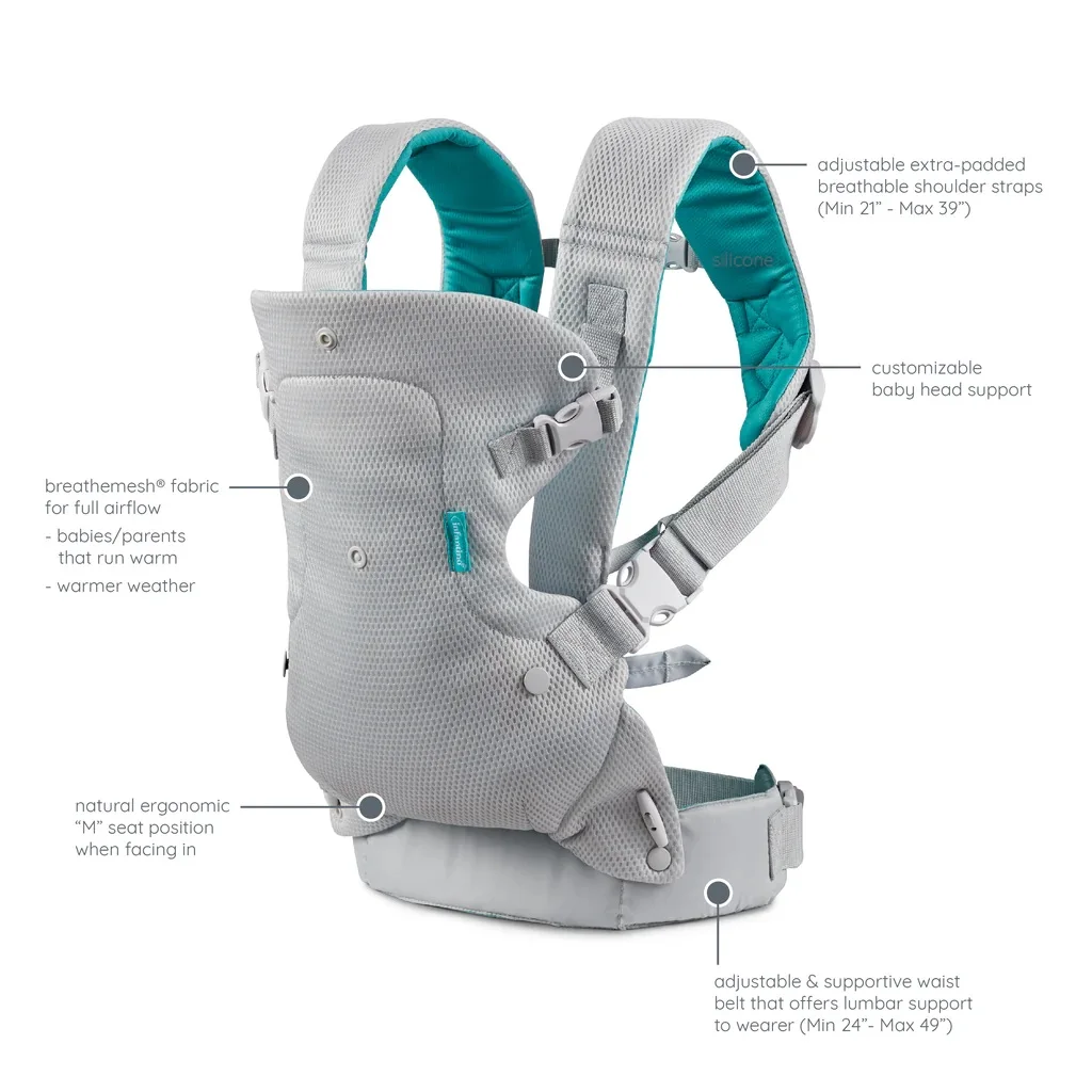 Sac à dos en coton à bandoulière pour bébé, sangle initiée, Cool Air Mesh, toutes les positions, bébé Electrolux, 4 en 1