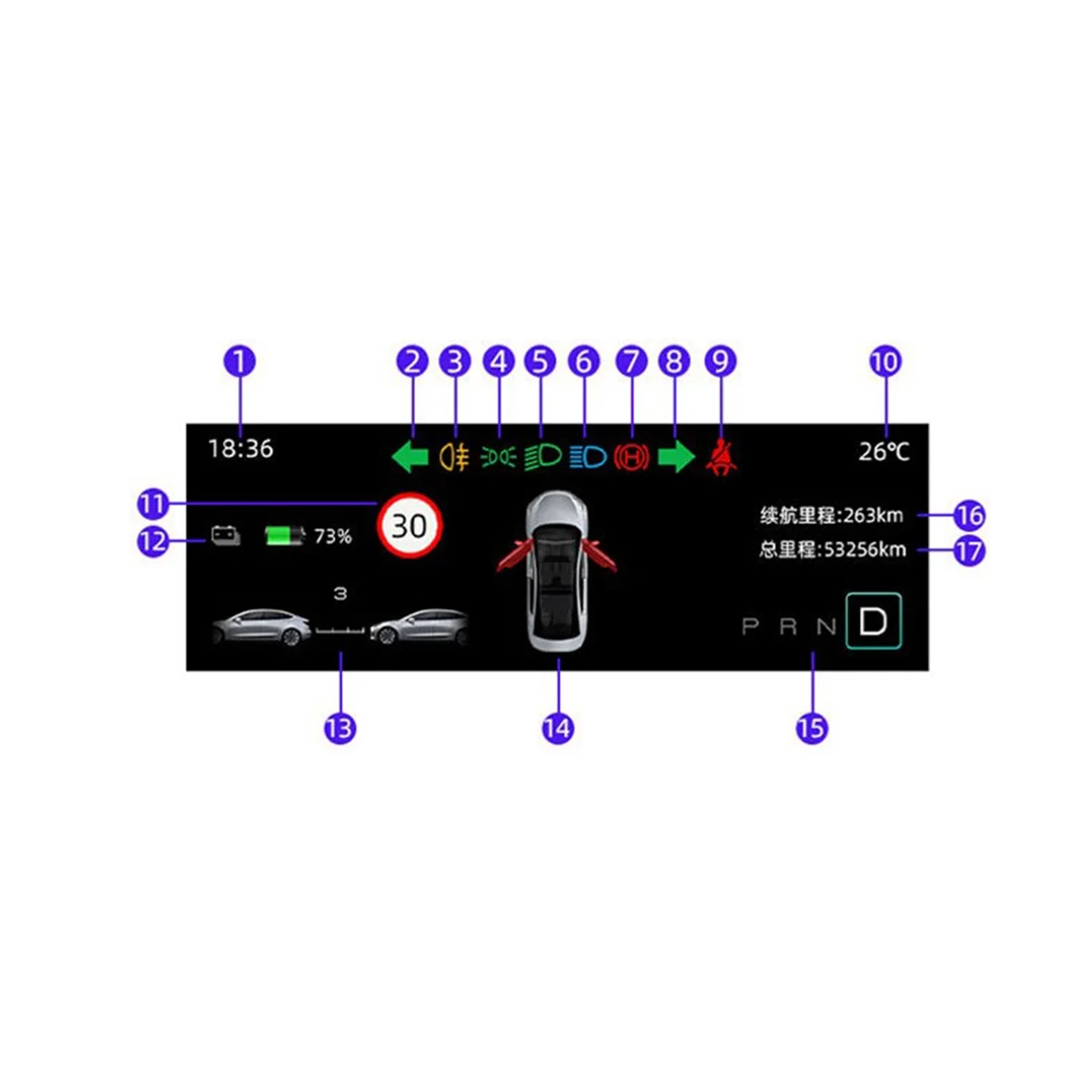 Car Head Up Display schermo del volante Display della velocità di alimentazione 4.6 pollici IPS Mini pannello del cruscotto LCD per Tesla Model Y/3