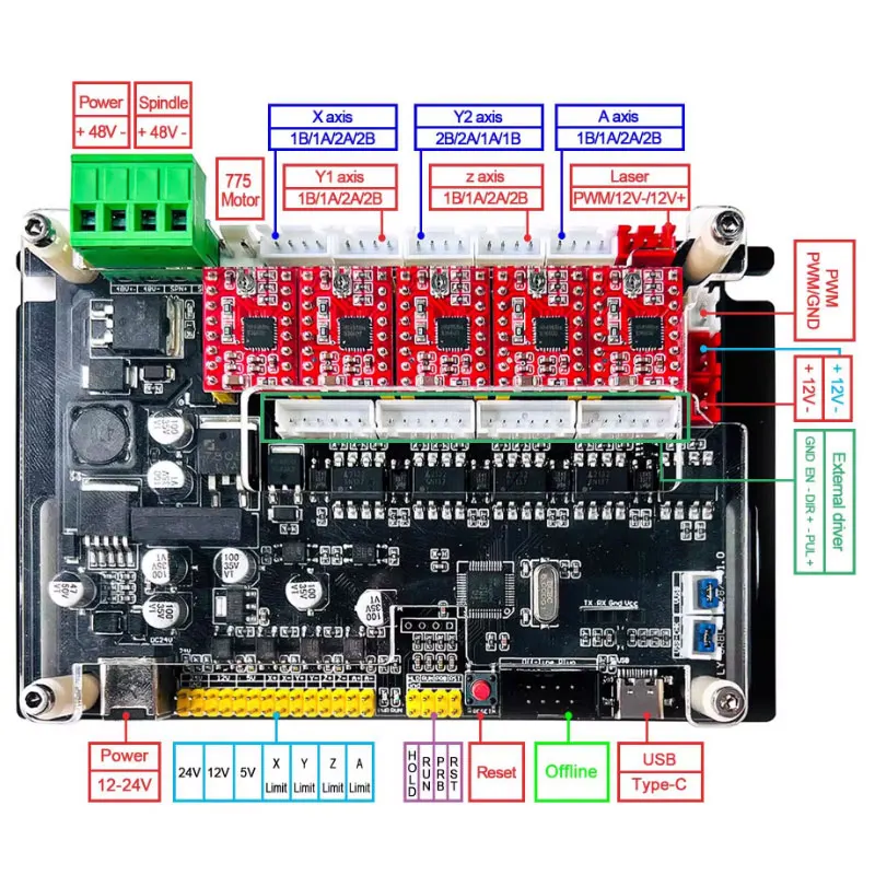 32bits GRBL Offline Controller A4988/8825 Driver 4 Axis Control Board Support Laser 300/500W Spindle for CNC Engraving Machine