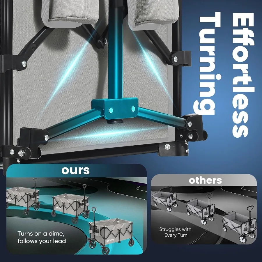 Collapsible Foldable Wagon with 330lbs Weight Capacity for Heavy Duty Outdoor Use Features Big AllTerrain Wheels and Integrated