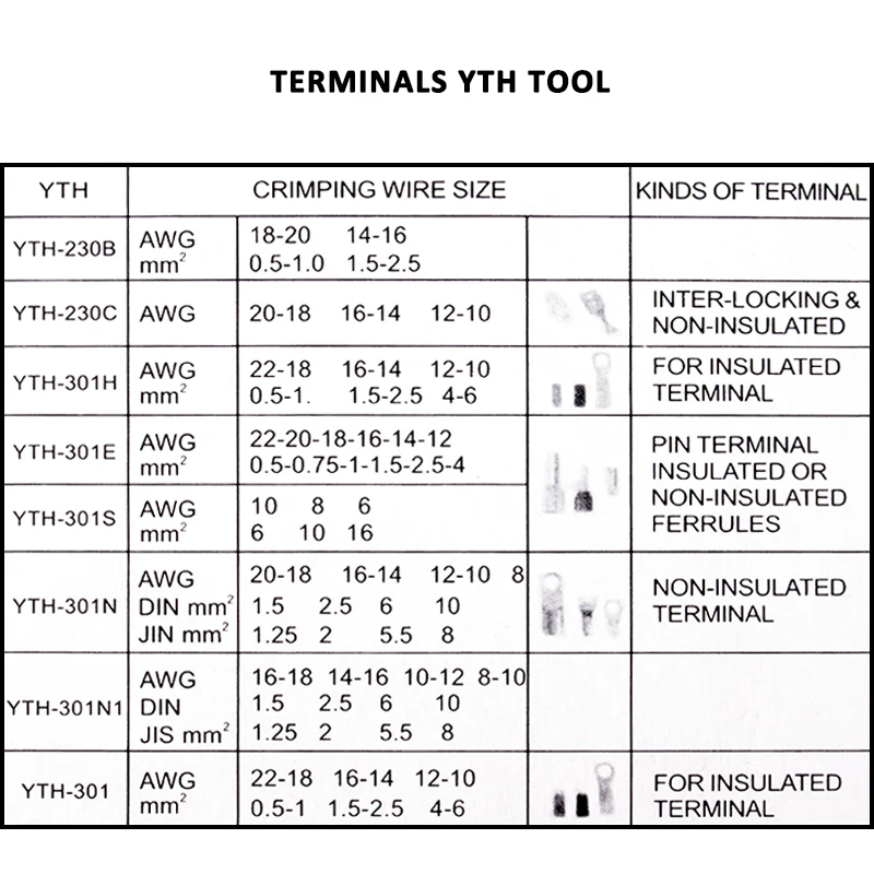 YTH-301J 301G 301C 301A 301K 230PA Crimping Pliers Ferrule Sleeves Tubular BNC Terminal Pliers Tools Wire Crimper Electrical Set