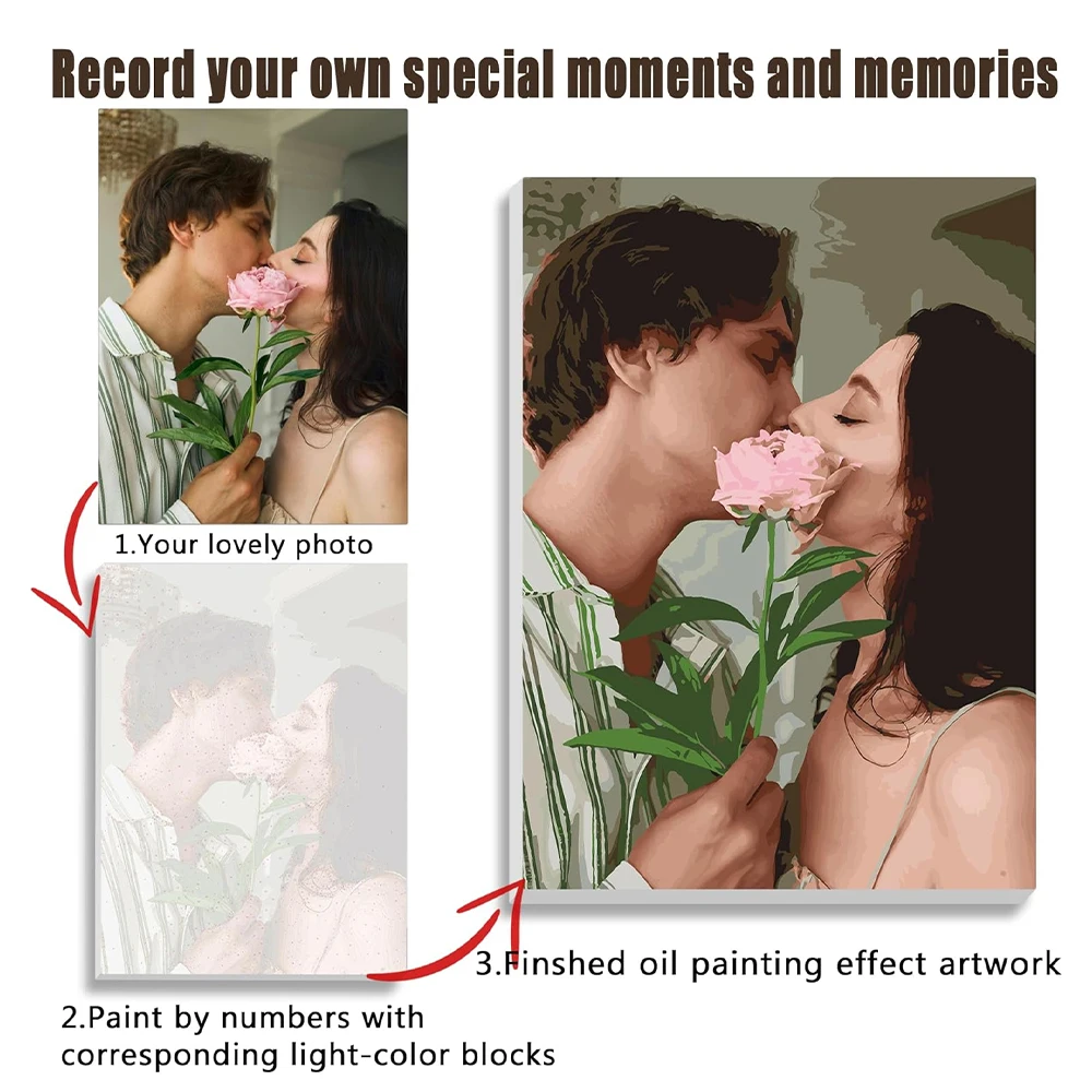 Custom Personalized Paint by Number DIY Canvas Oil Painting Make Couple Memorial Painting, Acrylic Paint Color Paint by Number