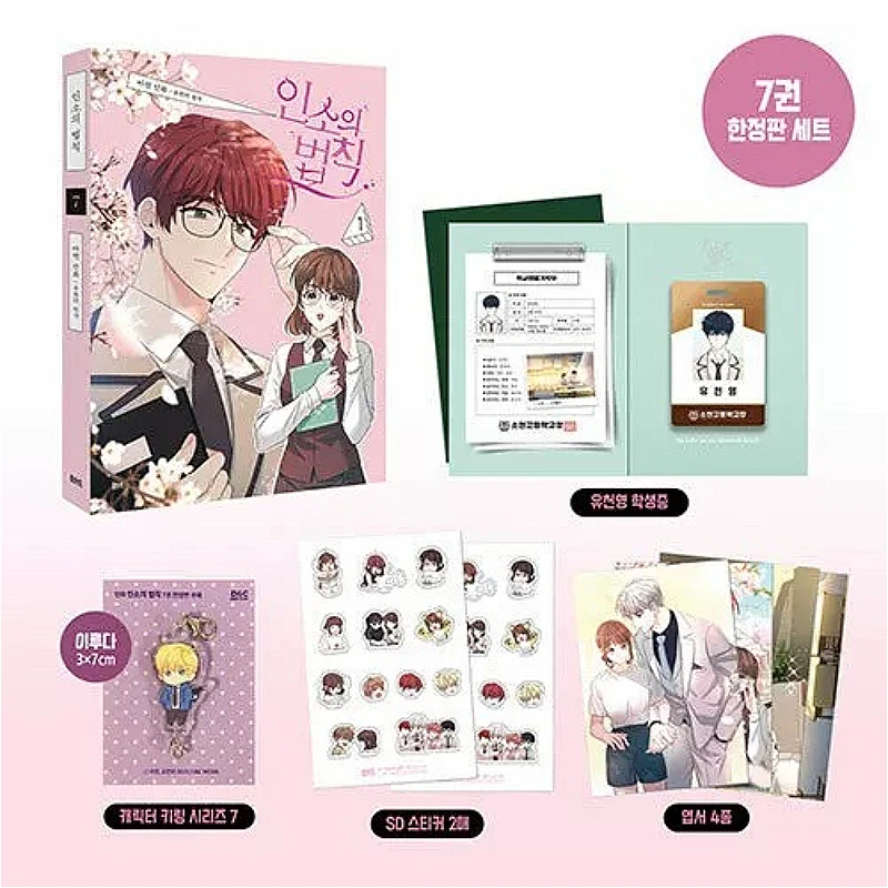

My Life As An Internet Novel Manga/Manhwa Book Vol.7 Korean Original Comic Limited Edition Bonus Edition By Yu Han-ryeo