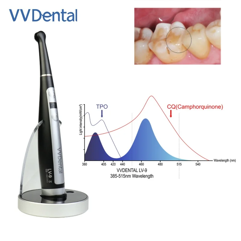 VV Стоматологическая полимеризационная лампа Фотополитическая сверхмощная лампа 3200 мВт/см2 с 2 * линзами УФ-лампа Лазерная полимеризация стоматолога