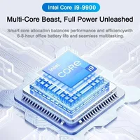 Intel Core i9 9900 New 1TB 2TB SSD 16GB DDR4 Windows 11 Pro Office Gaming PC Notebook Laptops Portable Laptop Computer 2