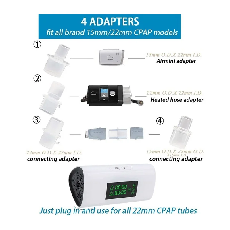 

Ventilator Newest Multiple Cleaning Tools for Tube Hose Mask, All-Purpose Household Sanitizing Machine Cleaners HCB-1