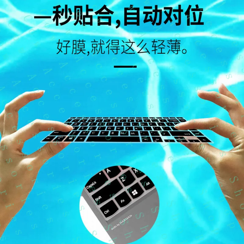 PP+ 2PCS Keyboard Protector Guard for Dell Inspiron 15 3000 series 15.6 Laptop