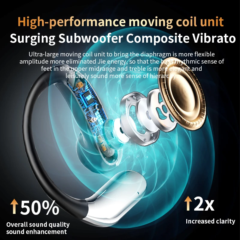 AI Vertaler Bluetooth 5.3 Koptelefoon Q102 Waterdichte Draadloze Hoofdtelefoon met ENC Ruisonderdrukkende Microfoon Voor Sport Workout Gym